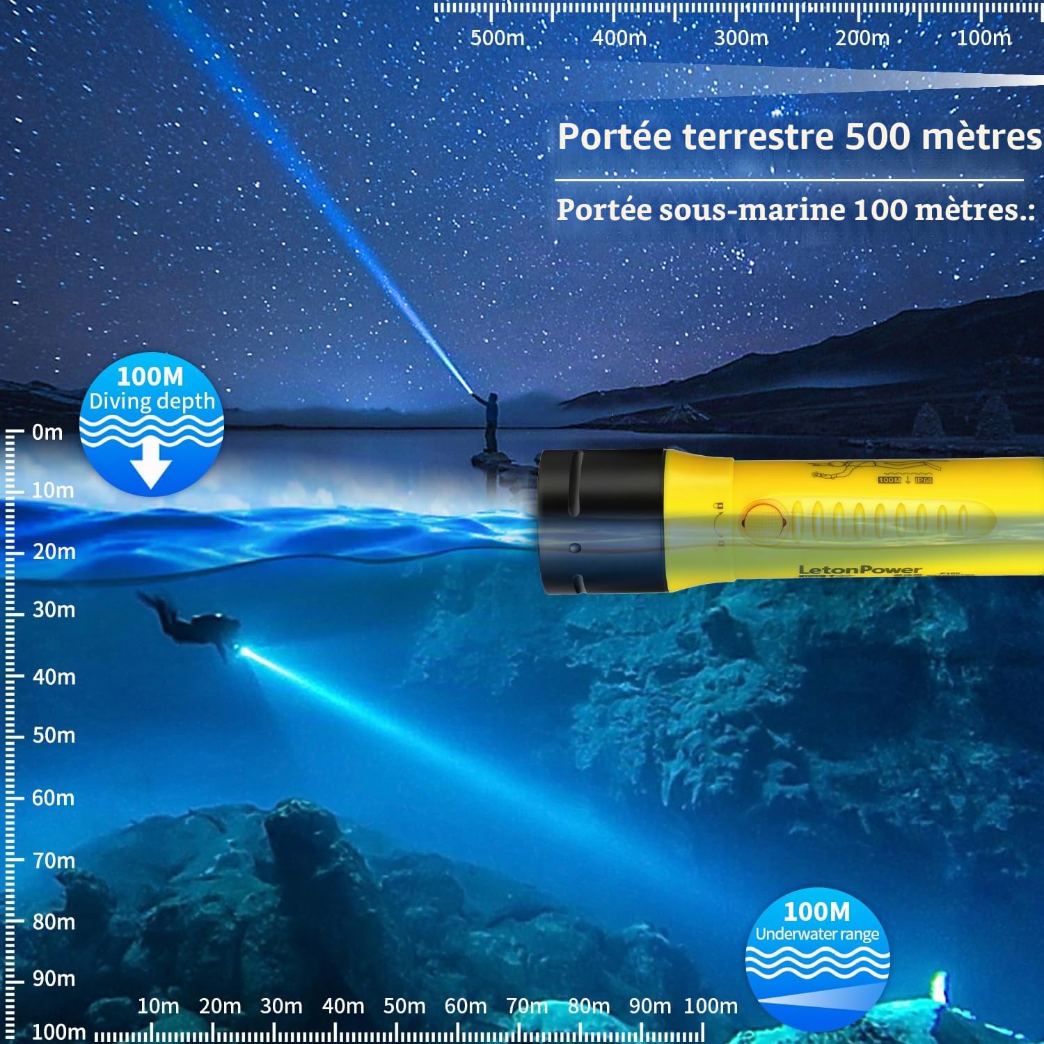 Lampe de Plongée 1800 Lumens - Torche Sous-Marine IPX8 Étanche 100m, Lumière Blanche 5500K Rechargeable, pour Plongée/Chasse Sous-Marine