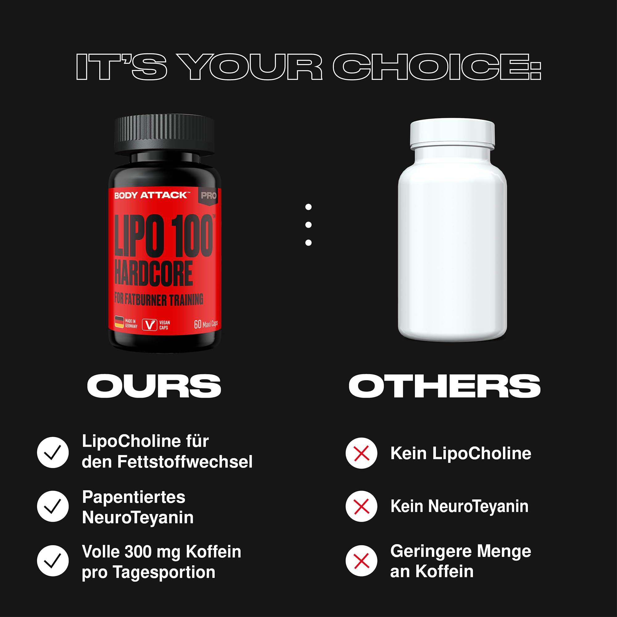 Body Attack LIPO 100 Hardcore – Fatburner-Training Kapseln mit Koffein, Grüntee & Grünkaffee Extrakt – Thermogener Diät Booster für Fitness & Training – Made in Germany – 60 Caps