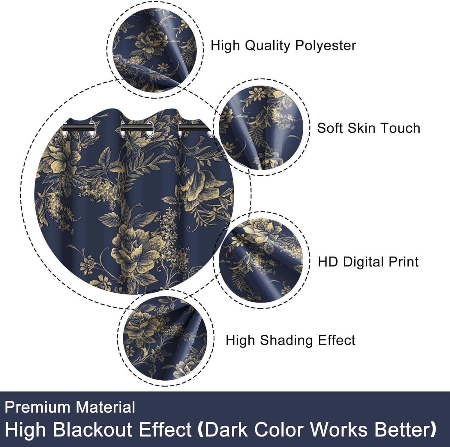 Baocicco Blackout Floral Curtains for Bedroom, 63 inch Long Printed Flower Black Out Curtains, French Country Window Treatment Farmhouse Drapes Set 2 Panels Blue 26Wx63L