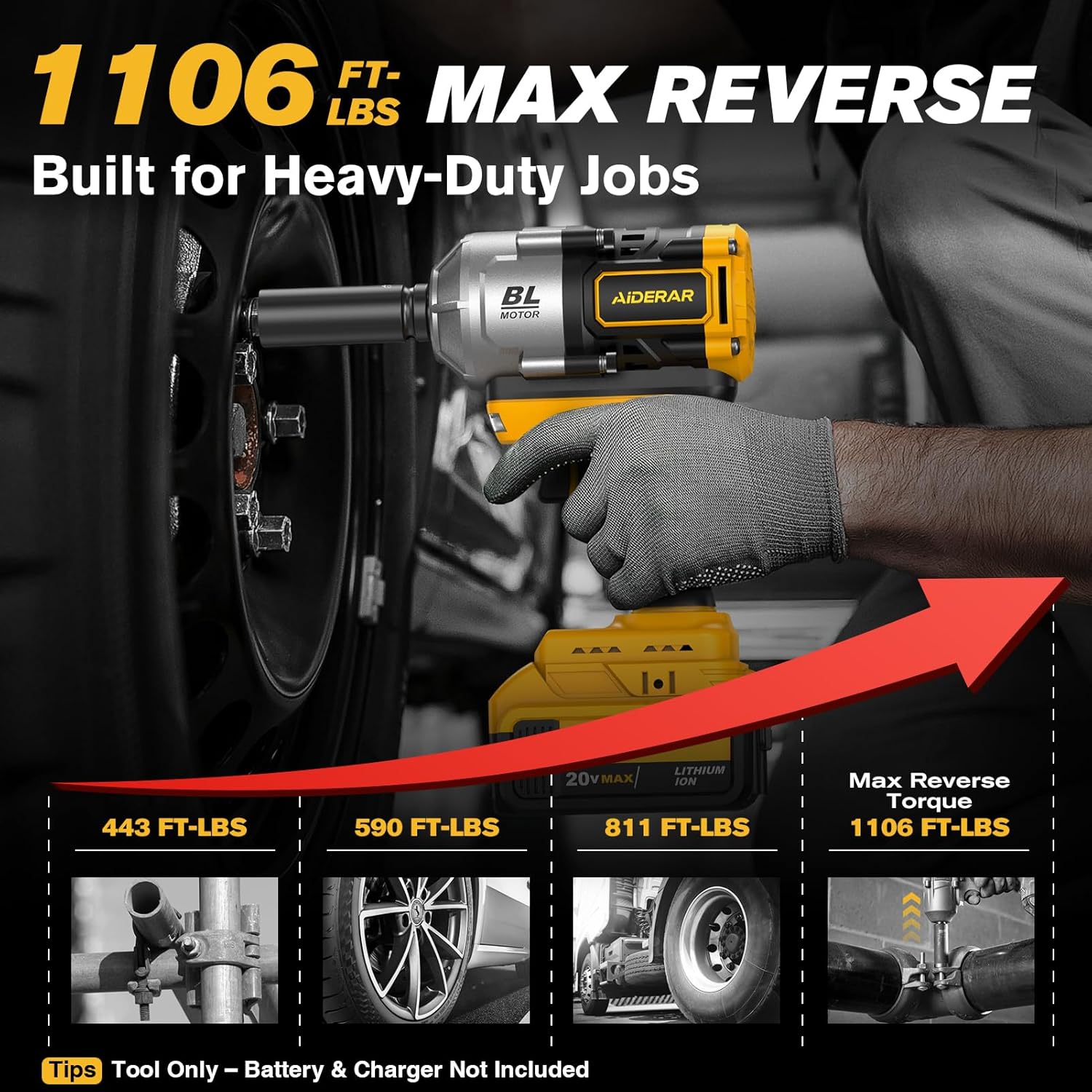 20V Cordless Impact Wrench for DeWalt Battery, 1500Nm (1106 Ft-Lbs) 1/2" Brushless Impact Gun, 3-Speed High Torque Power Tool for Tire Removal, Rusted Bolts, Heavy Equipment(No Battery)