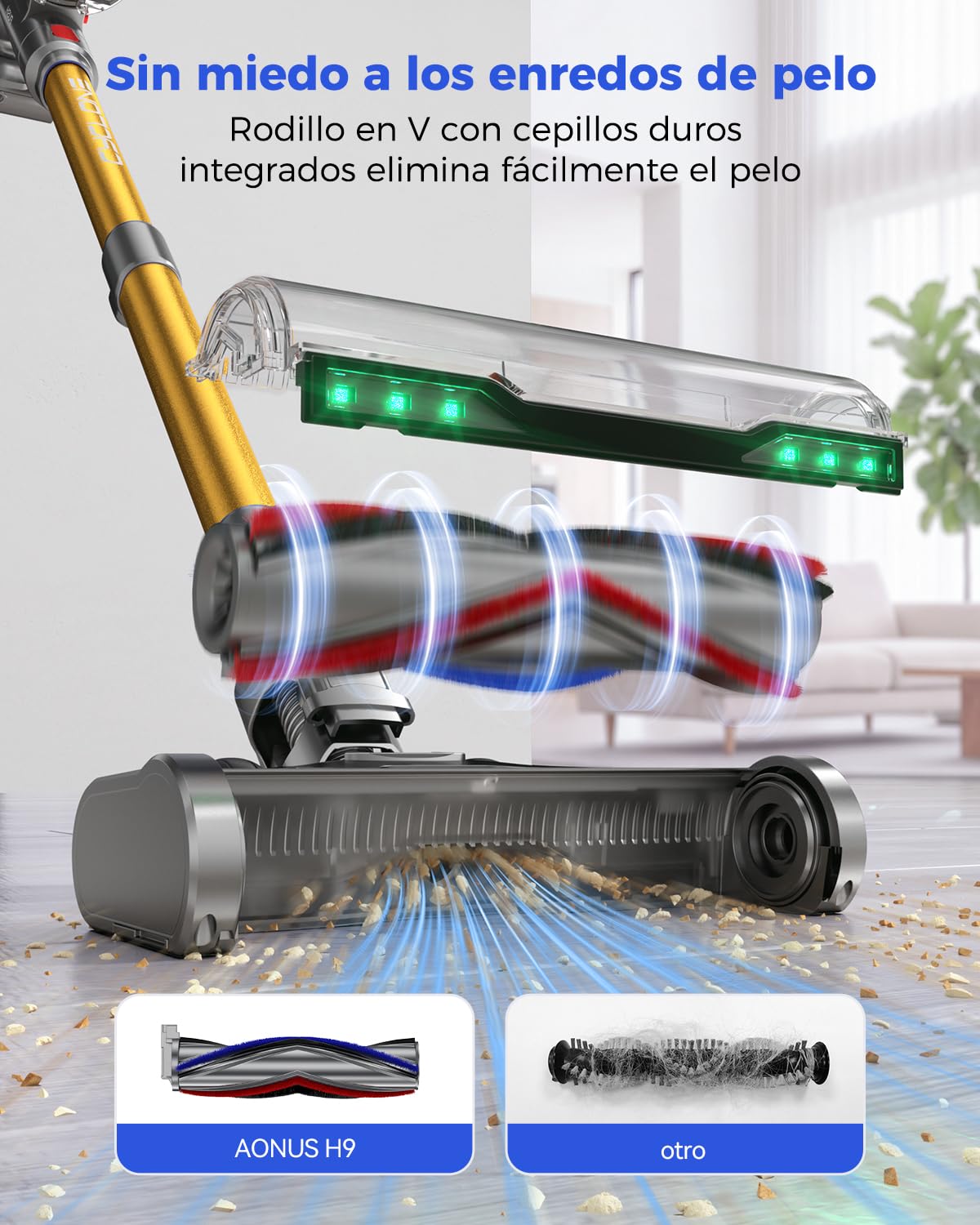 aonus Aspiradora sin Cable 60KPa/650W/80Min, Aspirador Escoba Potente | Vacuum Cleaner | Anti-Enredos | 8x3000mAh Batería | Autoportante | Luz LED Verde | para Pelo de Mascotas Alfombra Suelo Duro
