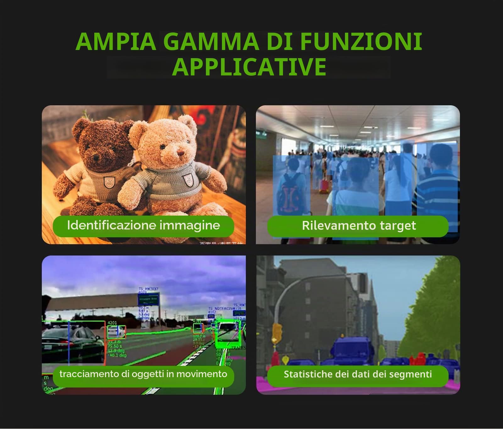 Kit Nano Jetson con slot SD, basato su N-VIDIA Jetson Nano SOM a bordo 16 GB EMMC per apprendimento automatico AI (raffreddamento ventola)