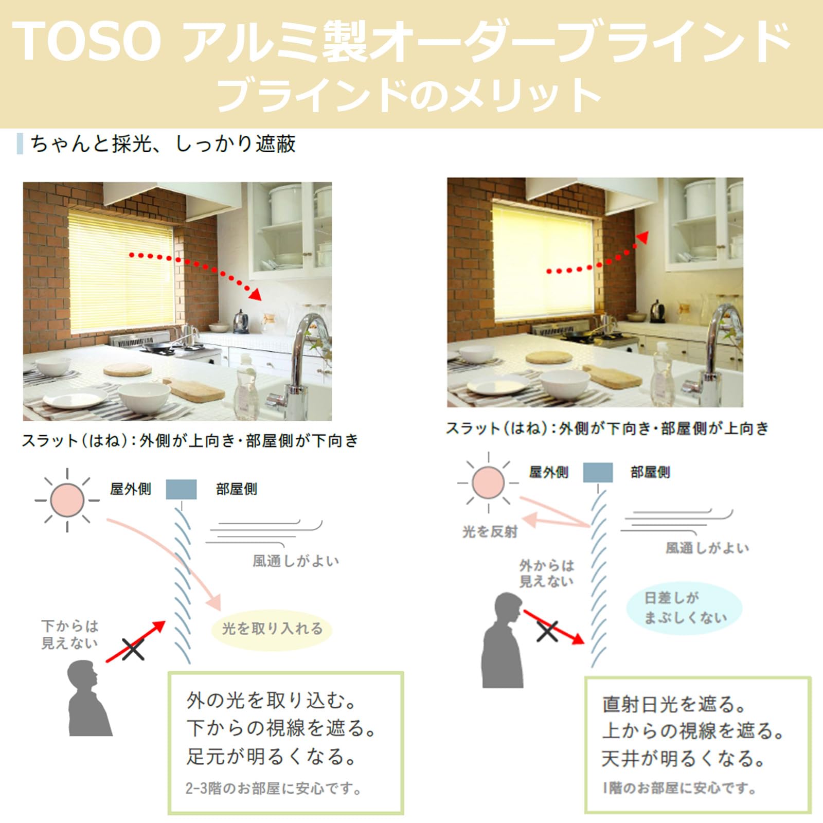 TOSO ホワイトグレイン ブラインド TOSO ホワイトグレイン ブラインド