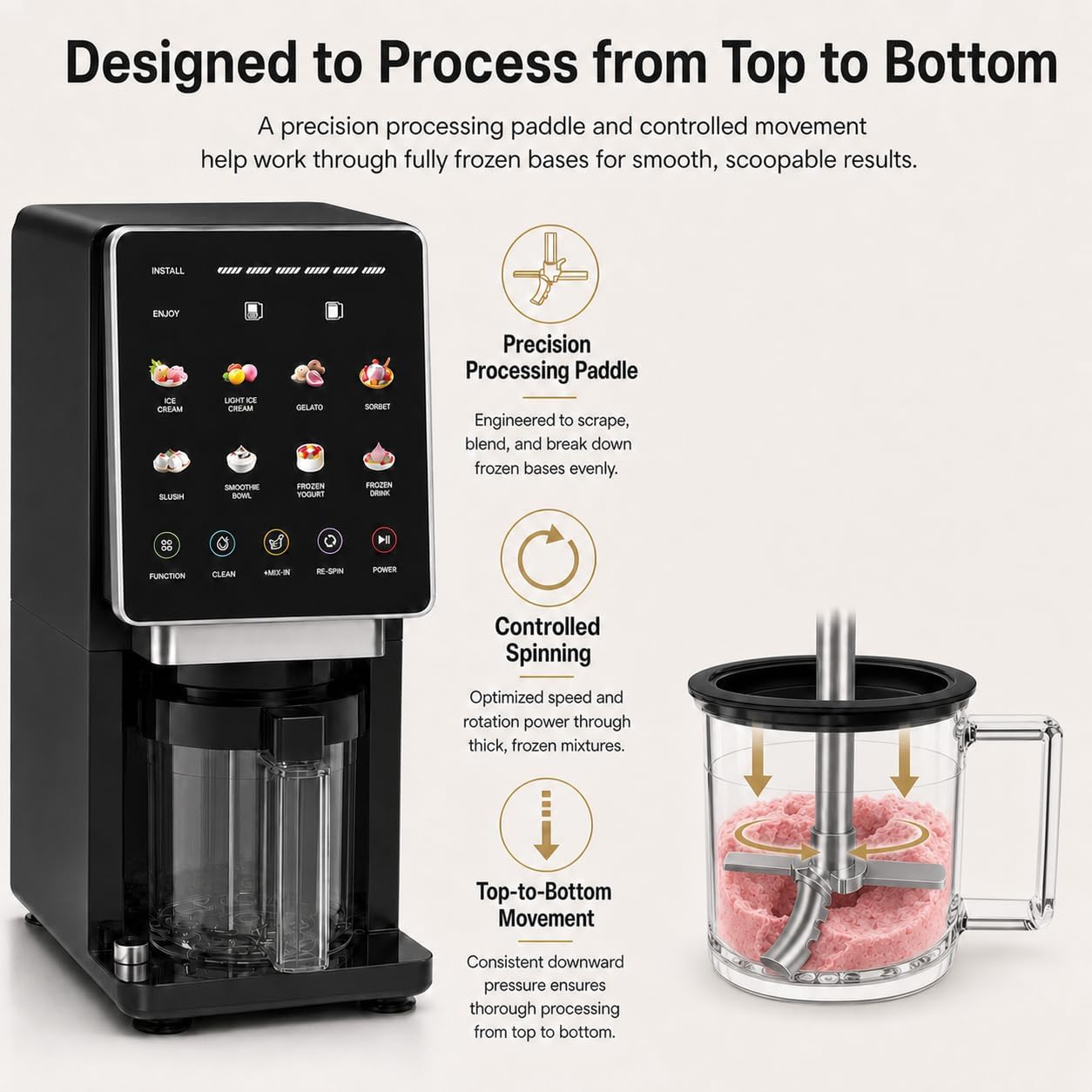 10-in-1 Ice Cream Maker, 1 x 20 oz Container, Mix-In, Re-Spin, Family Use