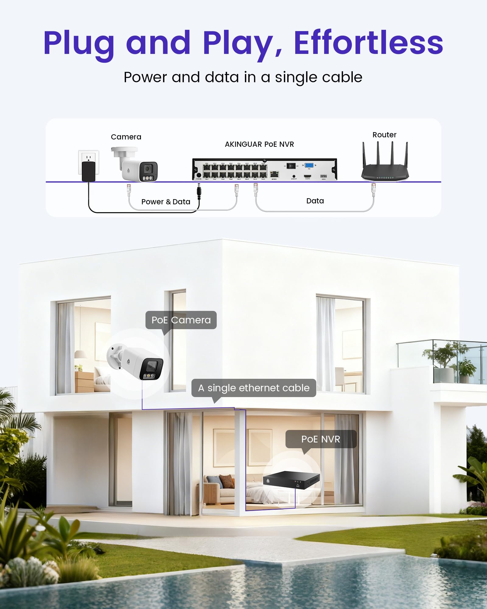 4K Kit Cámaras de Vigilancia PoE, 4X 8MP Cámaras IP Exterior Visión Nocturna a Color, 8CH NVR 2TB HDD Grabación 24/7, Detección Persona/Vehículo, Audio Bidireccional, IP66