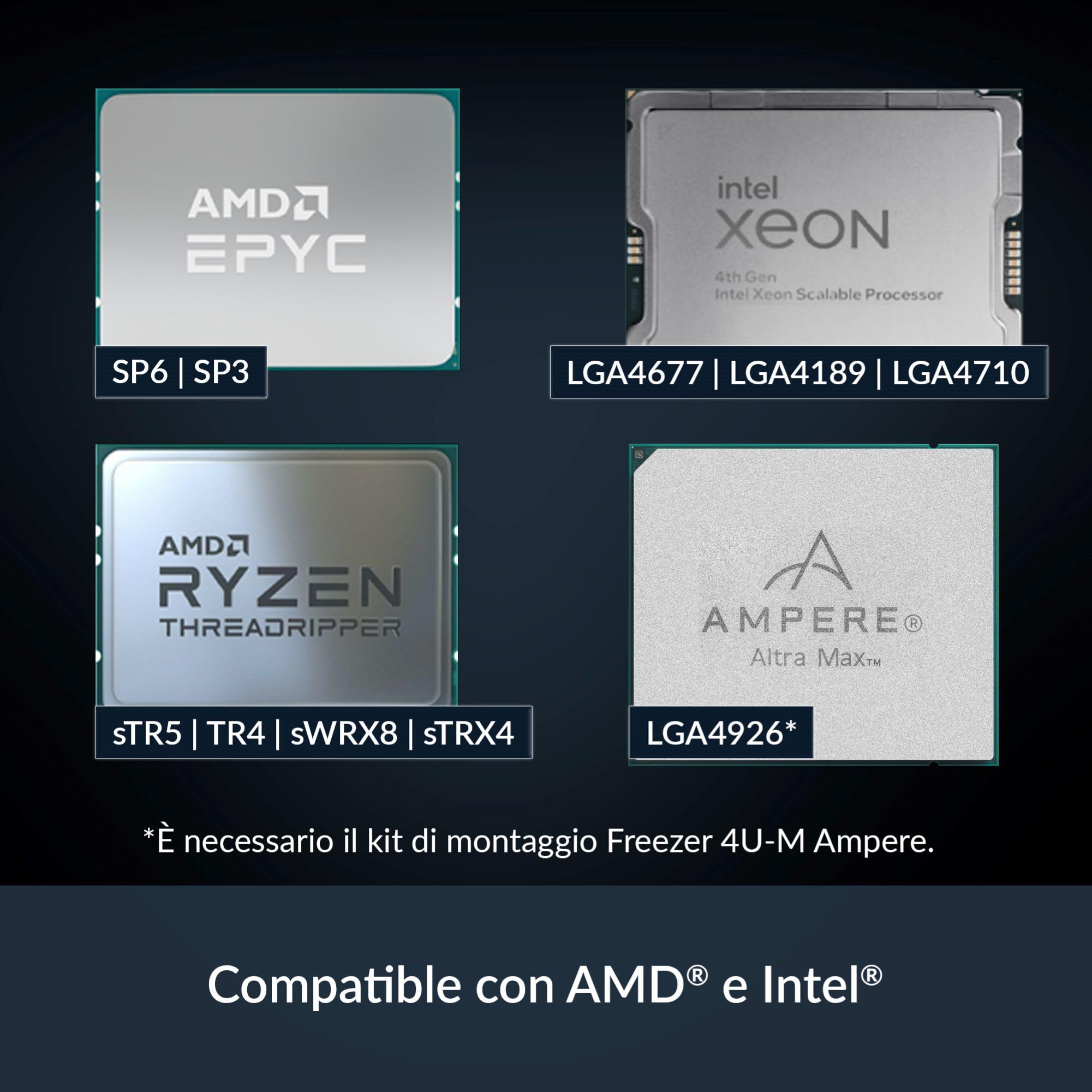 ARCTIC Freezer 4U-M (Rev.2) per AMD: SP6, sTR5, SP3, TR4, sTRX4, sWRX8 e Intel: LGA4189, LGA4677-4U e UP, Dissipatore di CPU per server, 2 ventole da 120 mm, 400-2300 giri/min, Ventola Rack e Server