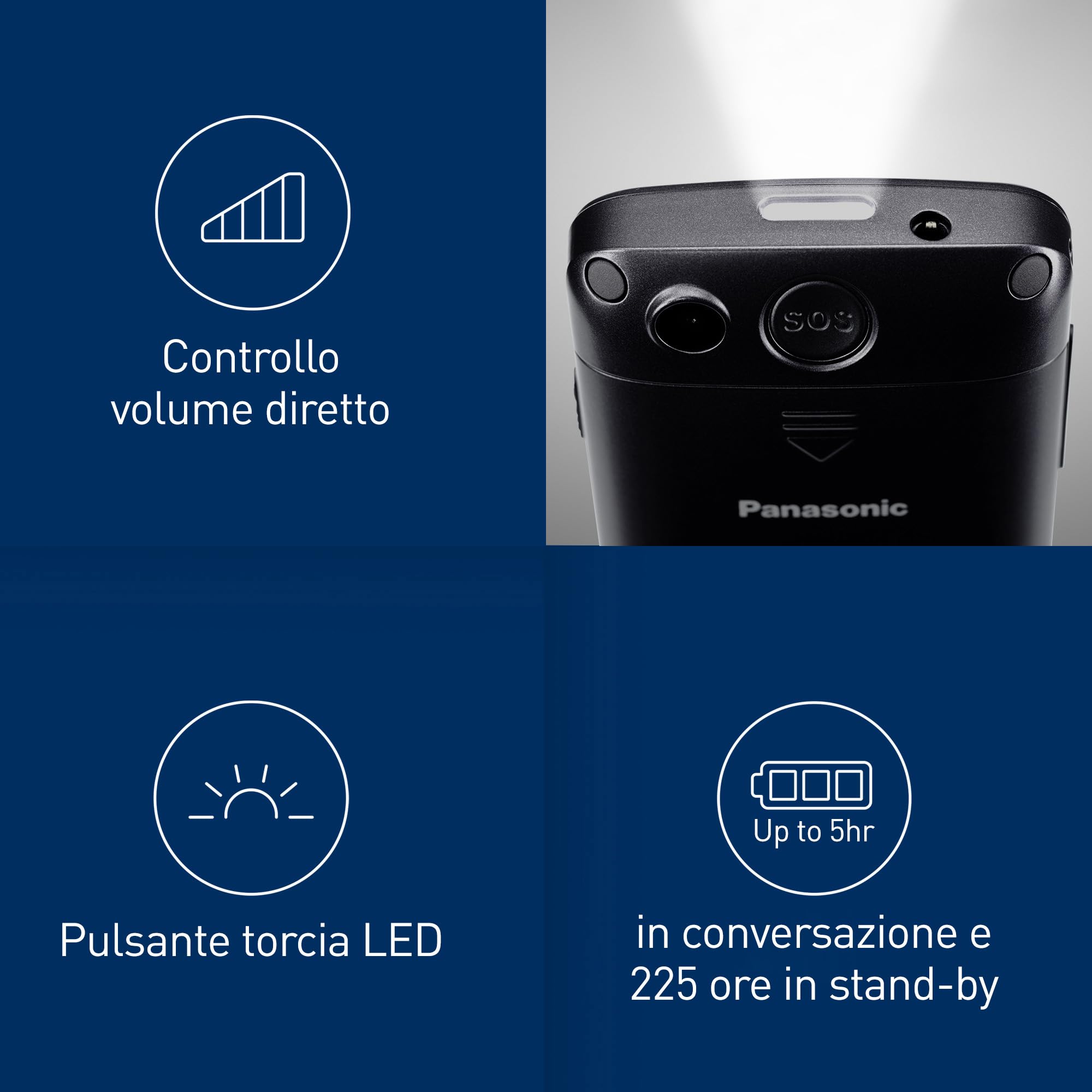 Panasonic KX-TU110 sbloccato, 0GB, Cellulare Facilitato, Ampio Display a Colori, Dual SIM, Chiamate Prioritarie a Mani Libere, Resistente agli Urti, Batteria a Lunga Durata, Nero