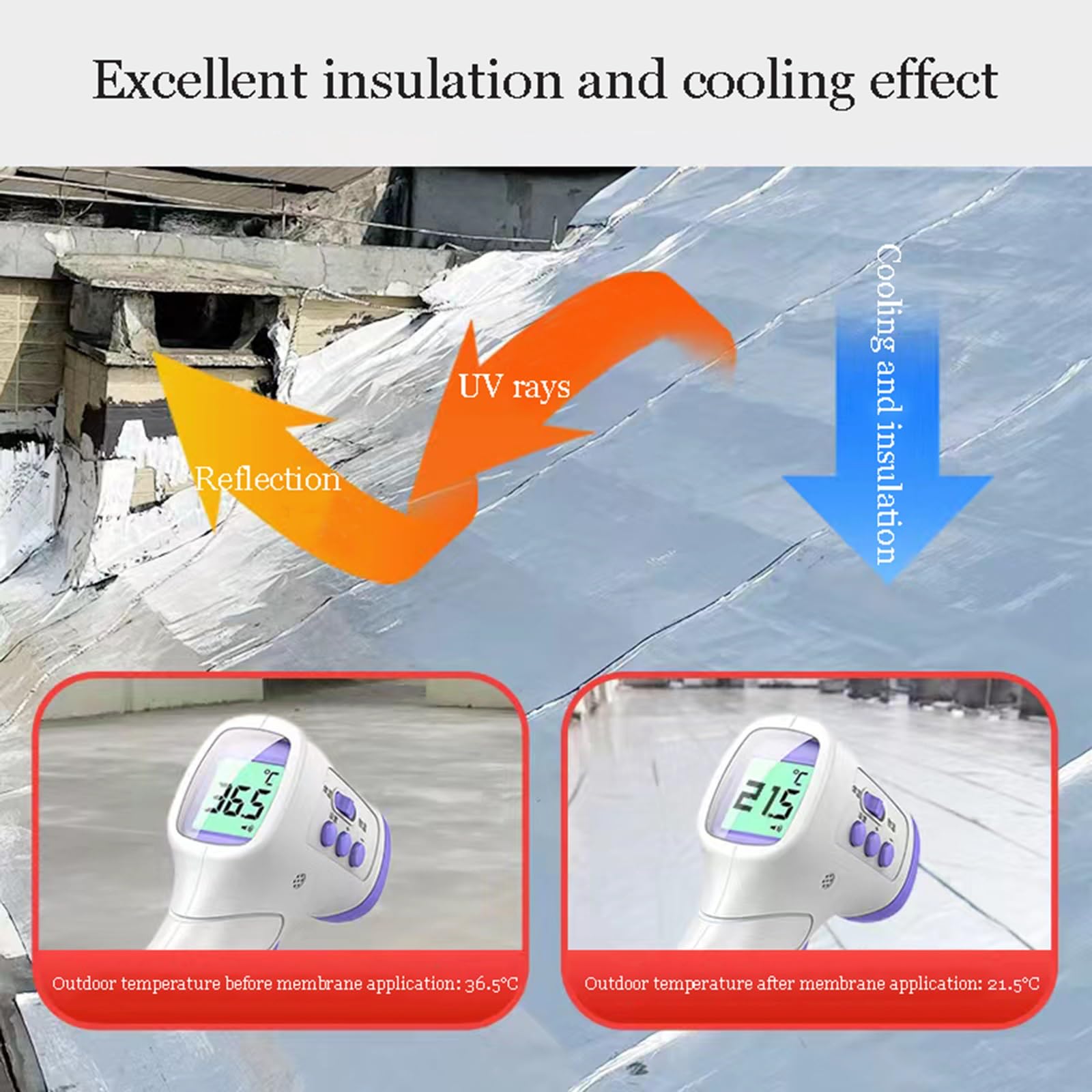 Tela Asfaltica de Aluminio for Aislante Sellador，Cinta de reparación de Tejas asfálticas,Rollo de Base Protectora for techos，para Piscina,Metal,Grietas en Techo(THK1.2mm/W0.3*L5m)