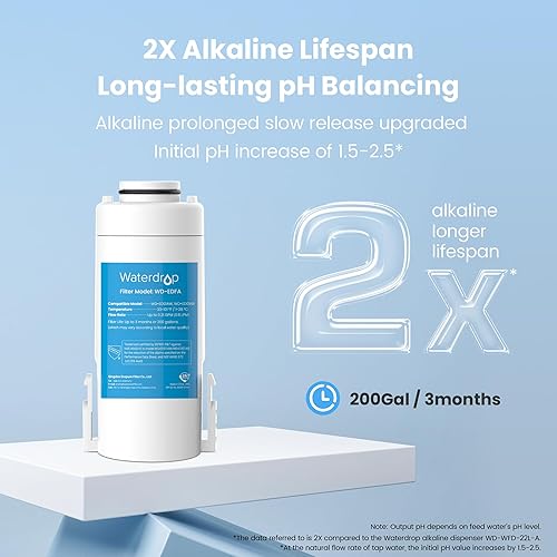 Miniatura 6 de Waterdrop WD-EDFA Filtros alcalinos de repuesto para jarra eléctrica Waterdrop NSFANSI 42 y 372, mejora el PH, 3 meses o 200 galones, reduce el