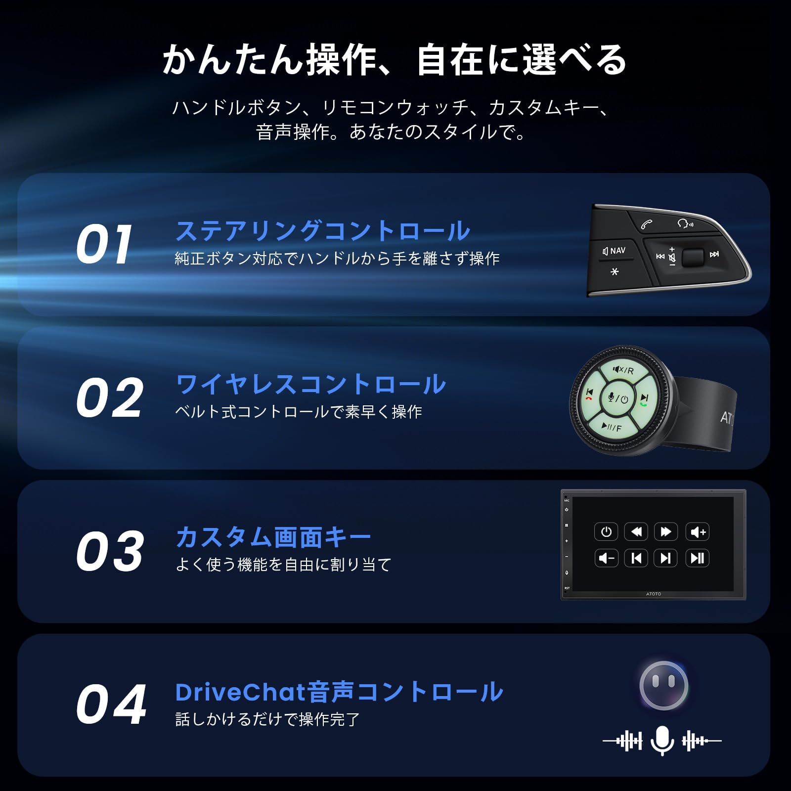 新品☆ATOTOZONE 7インチ ディスプレイオーディオ Amazon.co.jp: ATOTOZONE ディスプレイオーディオ 7インチ、8G +