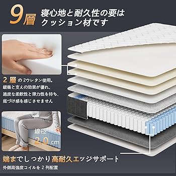 Amazon.co.jp: Vesgantti マットレス ダブルマットレス 高密度 Amazon.co.jp: Vesgantti マットレス ダブルマットレス 高密度