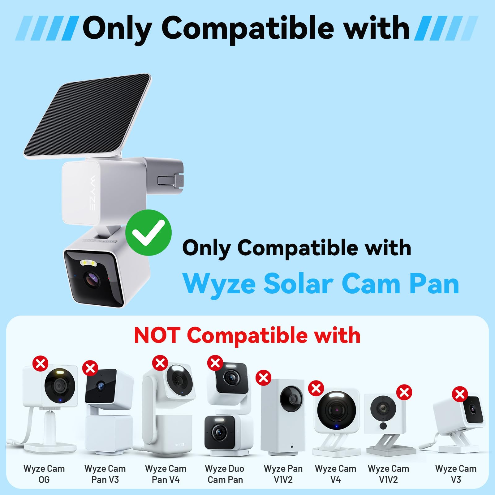 Caricatore per pannello solare da 4 W compatibile con WYZE Solar Cam Pan, sostituisce il pannello solare originale da 1,5 W, mantiene la tua telecamera solare WYZE alimentata continuamente, IP65