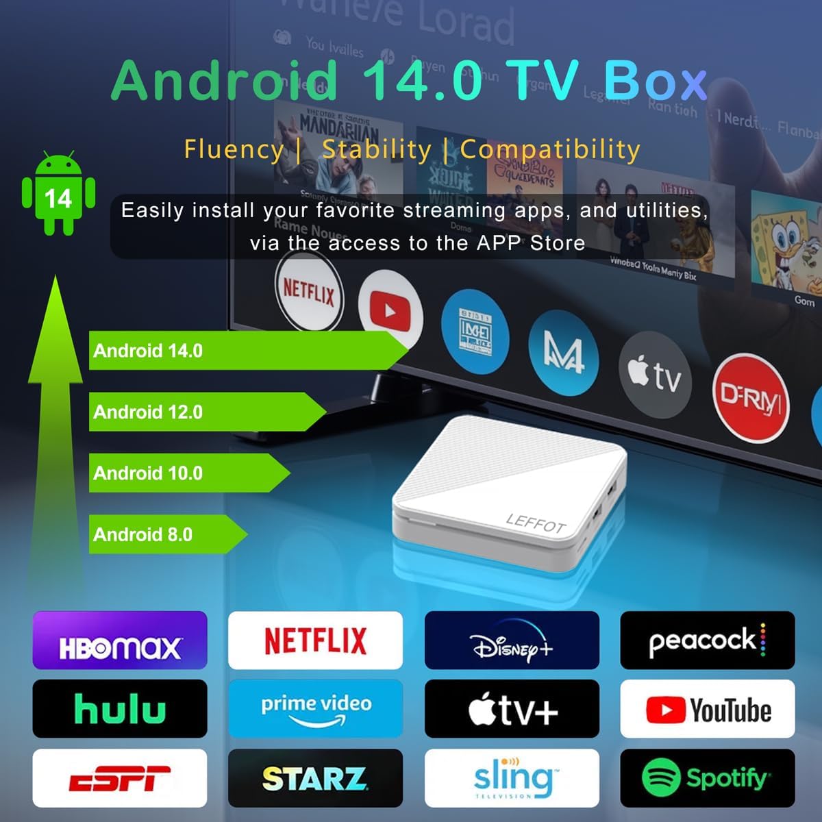 Android 14 TV Box, LEFFOT 4K Ultra HD Streaming Device for TV, 2GB RAM +16GB ROM, Support Google Assistant Voice Remote, HDR10, 2.4G & 5G WiFi 6, 100M Ethernet, Allwinner H313 Quad Core ARM Cortex A53 image 6 of 9 B0FHGQ83XX