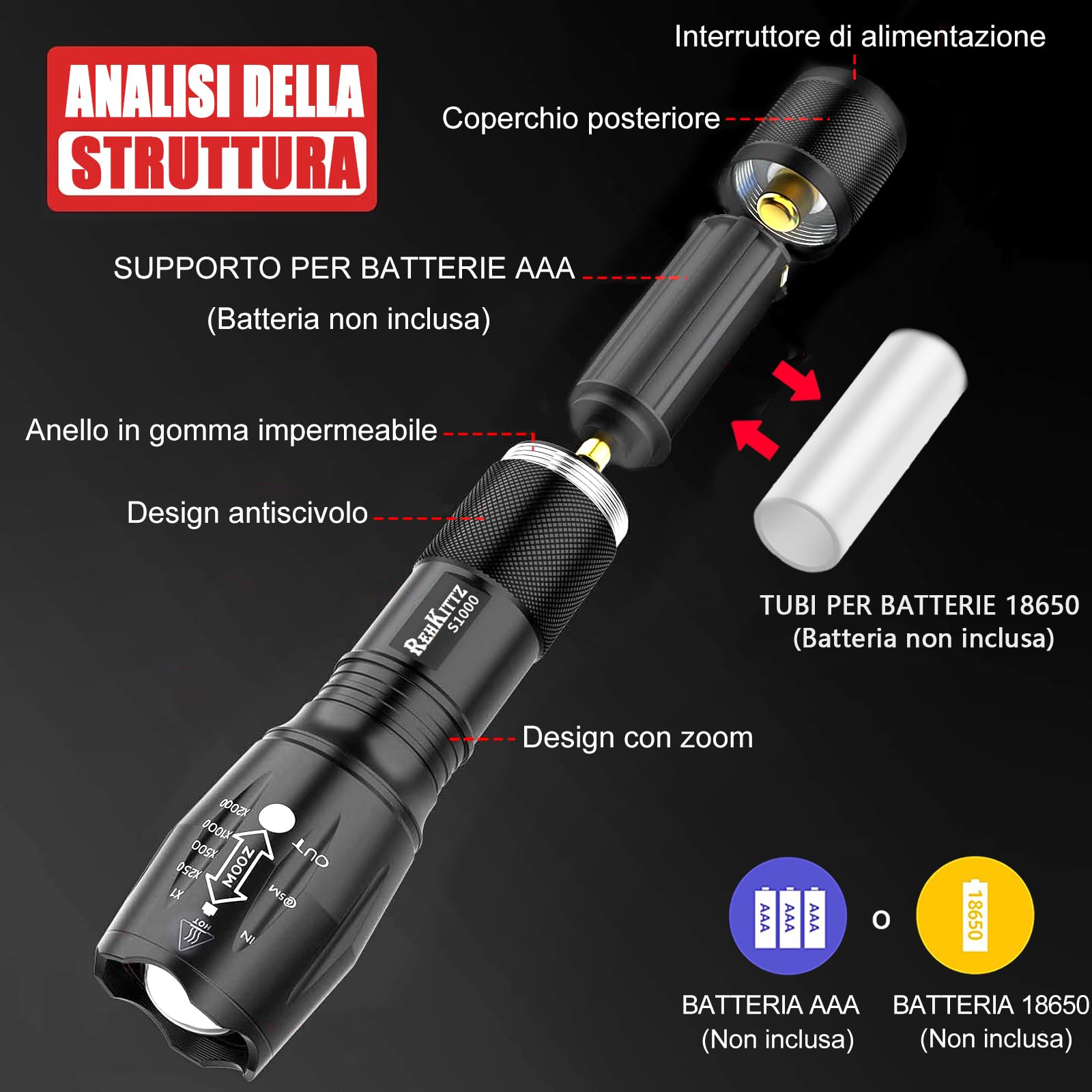 REHKITTZ Torcia Super Luminosa Portatile LED (Confezione da 2), 2000 Lumen Torcia Elettrica, Zoomabile,Formato Tascabile,Impermeabile IP44 e 5 Modalità Di Illuminazione