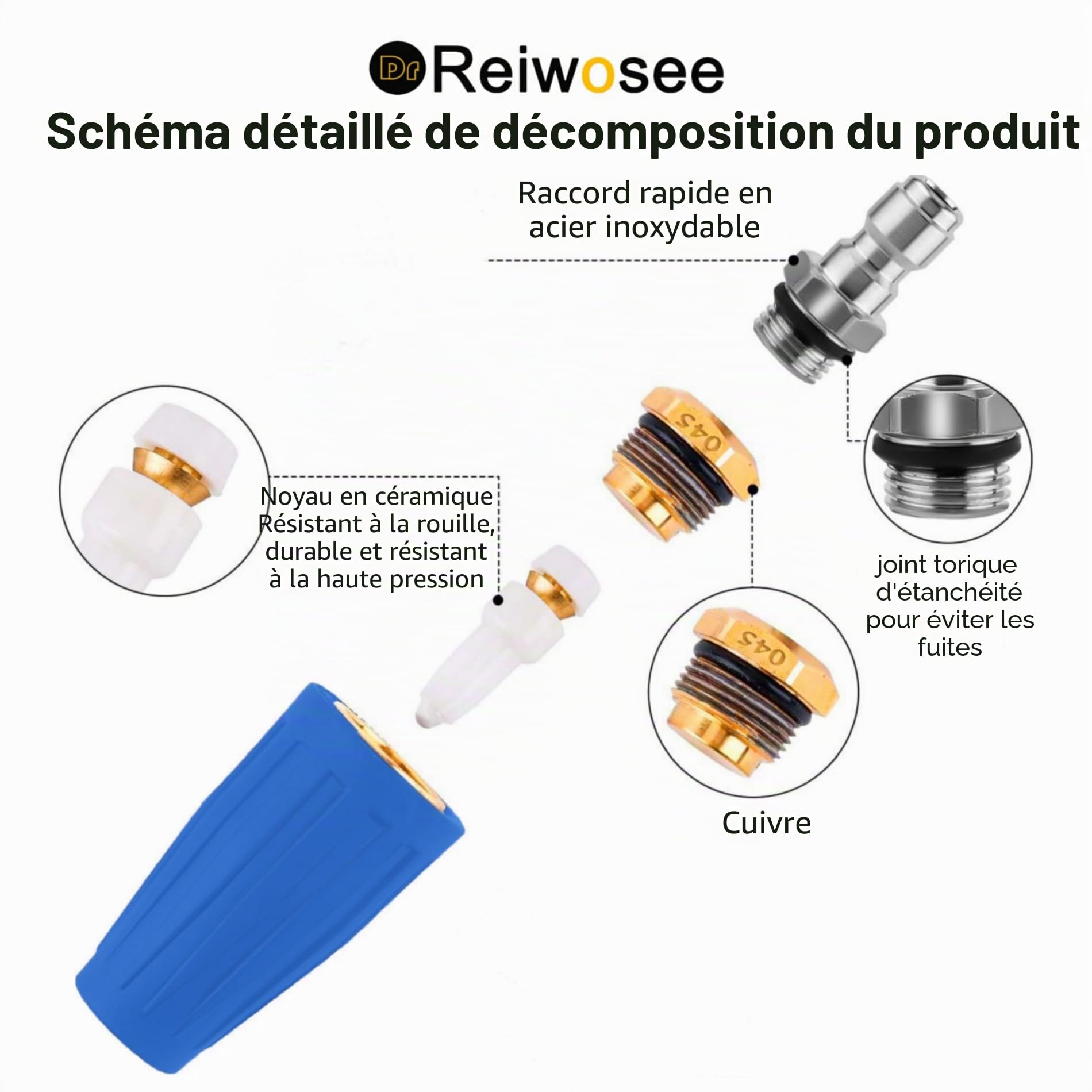 Buse Turbo Rotative Universelle Pour Nettoyeur Haute Pression à Eau, Buse Pour Nettoyeur Haute Pression, 4000 Psi, Calibre 1,311 Mm, Utilisez Un Raccord Rapide 1/4" (Bleu)