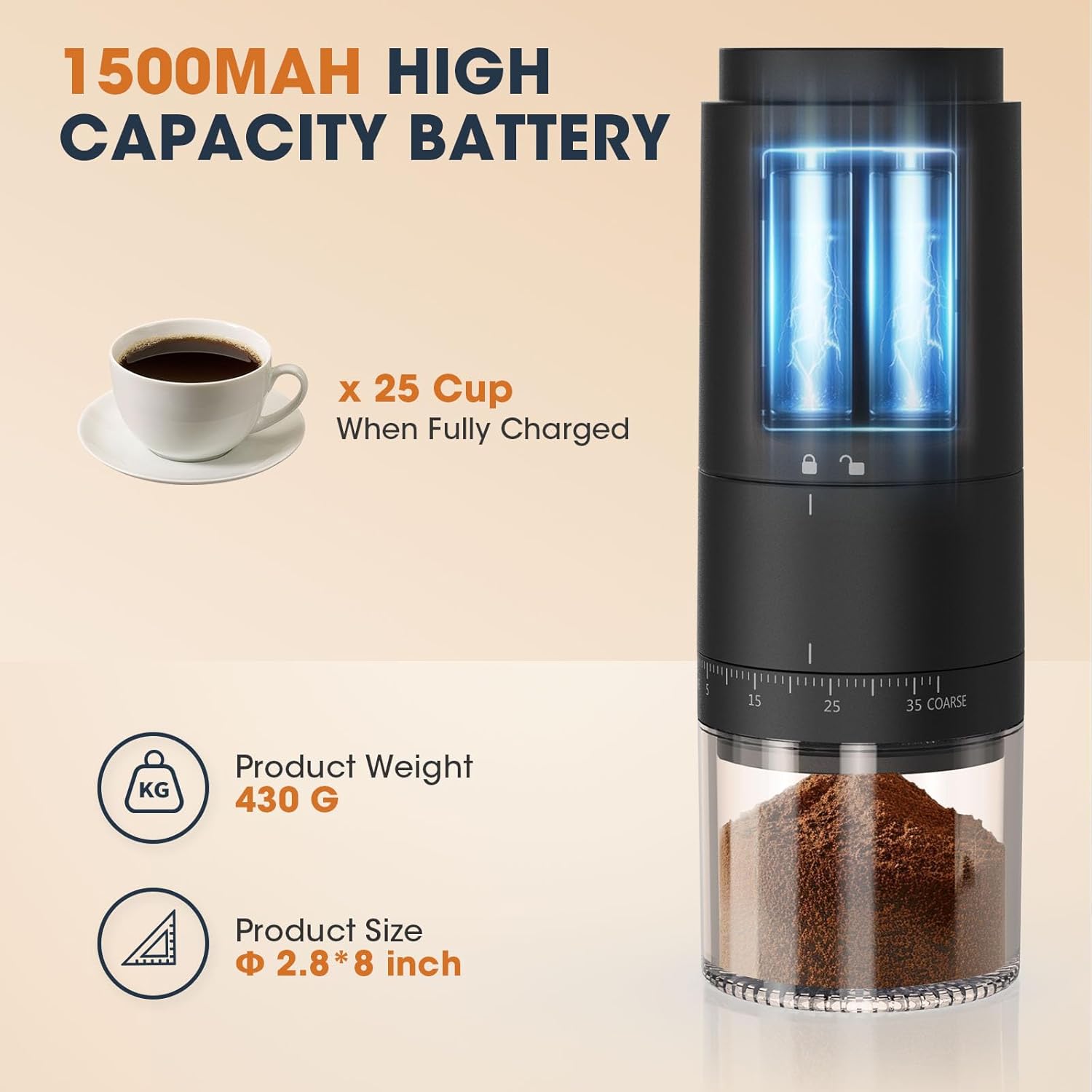 Portable Battery Powered Burr Coffee Grinder with 38 Adjustable Settings, Rechargeable Coffee Bean Grinder with LED Display, Quiet Cordless Coffee Mill for Travel, Camping, Espresso, Pour Over, etc 6 71r8wG0sVLL. AC SL1500
