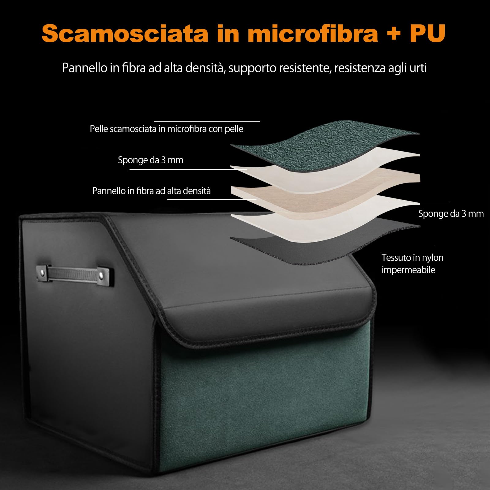 Ergocar Organizer Bagagliaio Auto Pieghevole, Pelle PU e Pelle Scamosciata Organizer per Baule Auto, Organizer per Bagagliaio per Auto con Coperchio e Manico, Adatto a Qualsiasi Auto