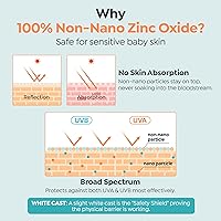 Vista 3 de GOONGBE Waterful Loción solar suave SPF 40 – Protector solar mineral resistente al agua de óxido de zinc para bebés, niños y adultos