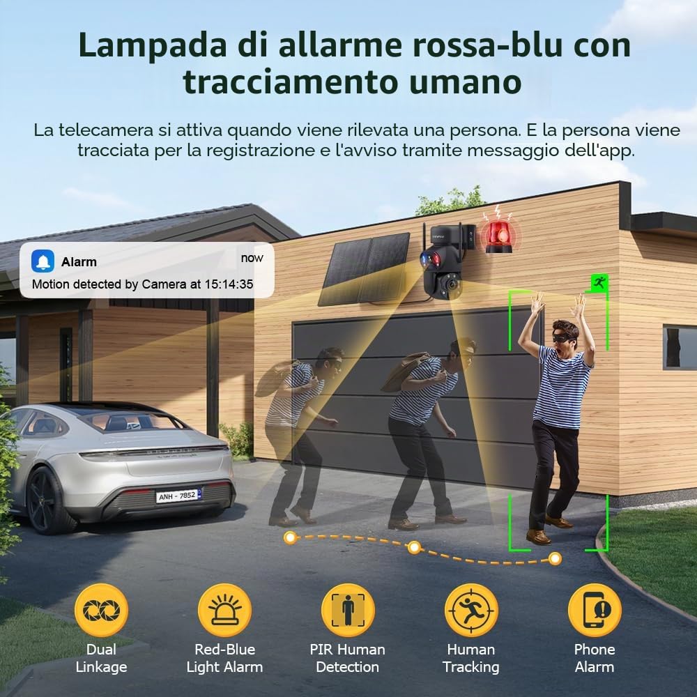 SHIWOJIA 3G/4G LTE Telecamera di Sorveglianza Solare con 20W Pannello Solare Batteria 20.000mAh, Doppia Lente, 36X Zoom, Visione Notturna Colore, Rilevamento Umano/Veicolo/Animale