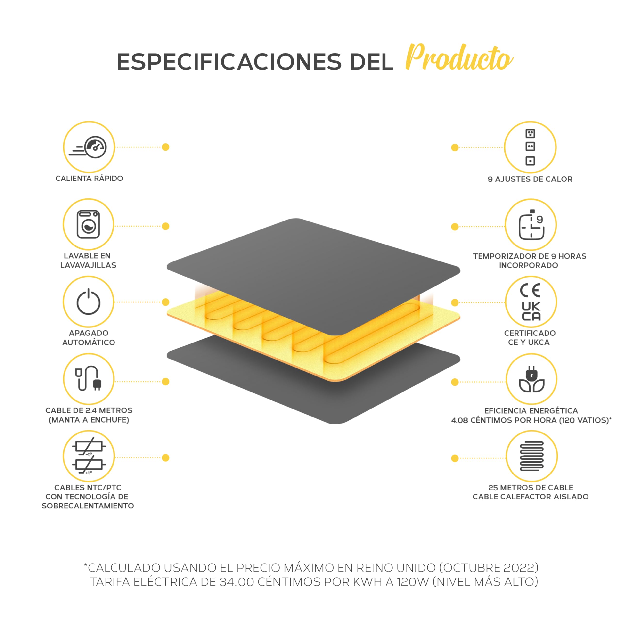 MONHOUSE - Manta Electrica - Controlador Digital - Temporizador de hasta 9 Horas, 9 Configuraciones de Calor, Apagado Automatico - Lavable a Maquina - Double 150x200cm - Gris Shearling
