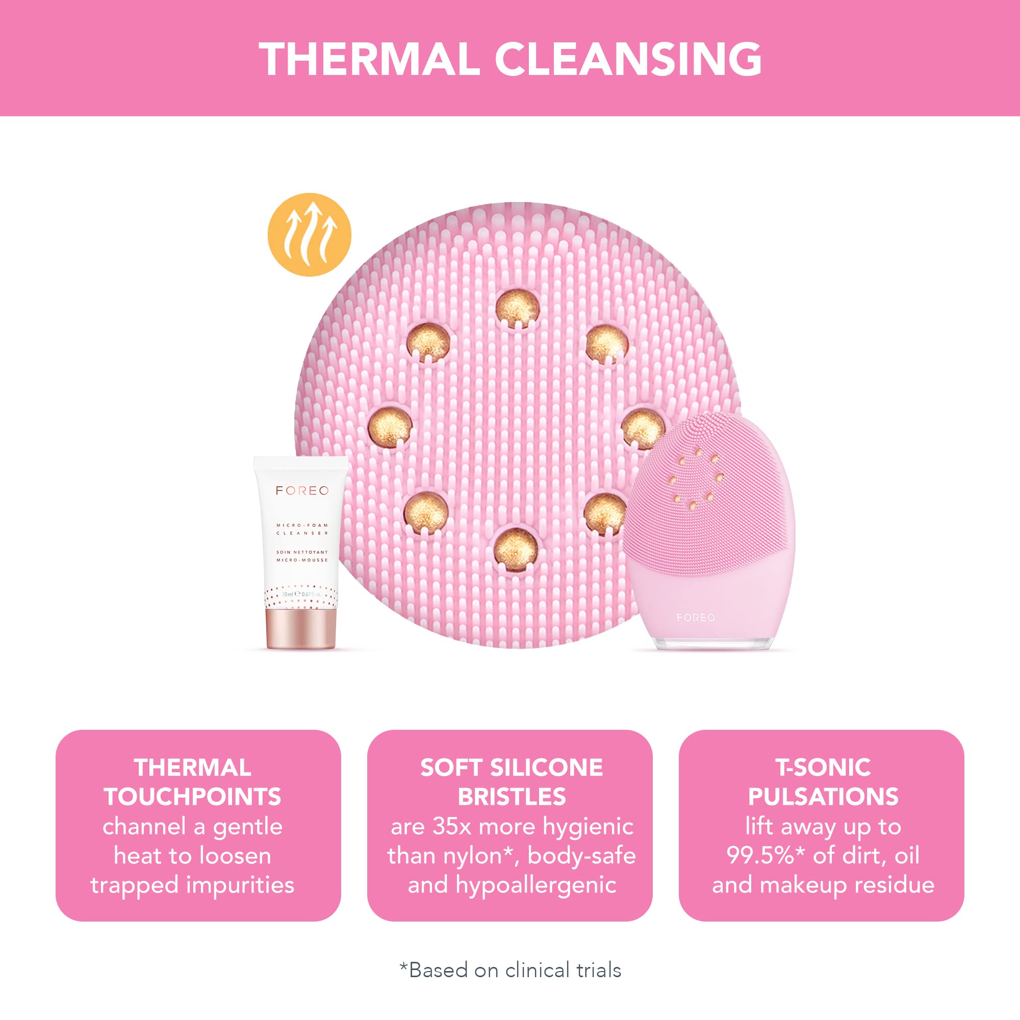 FOREO LUNA 3 plus Silicone, Facial Cleansing Brush, Face Sculpting Tool, Anti Aging Face Massager, Instant Face Lift, Enhances Absorption of Facial Skin Care Products, Sensitive skin