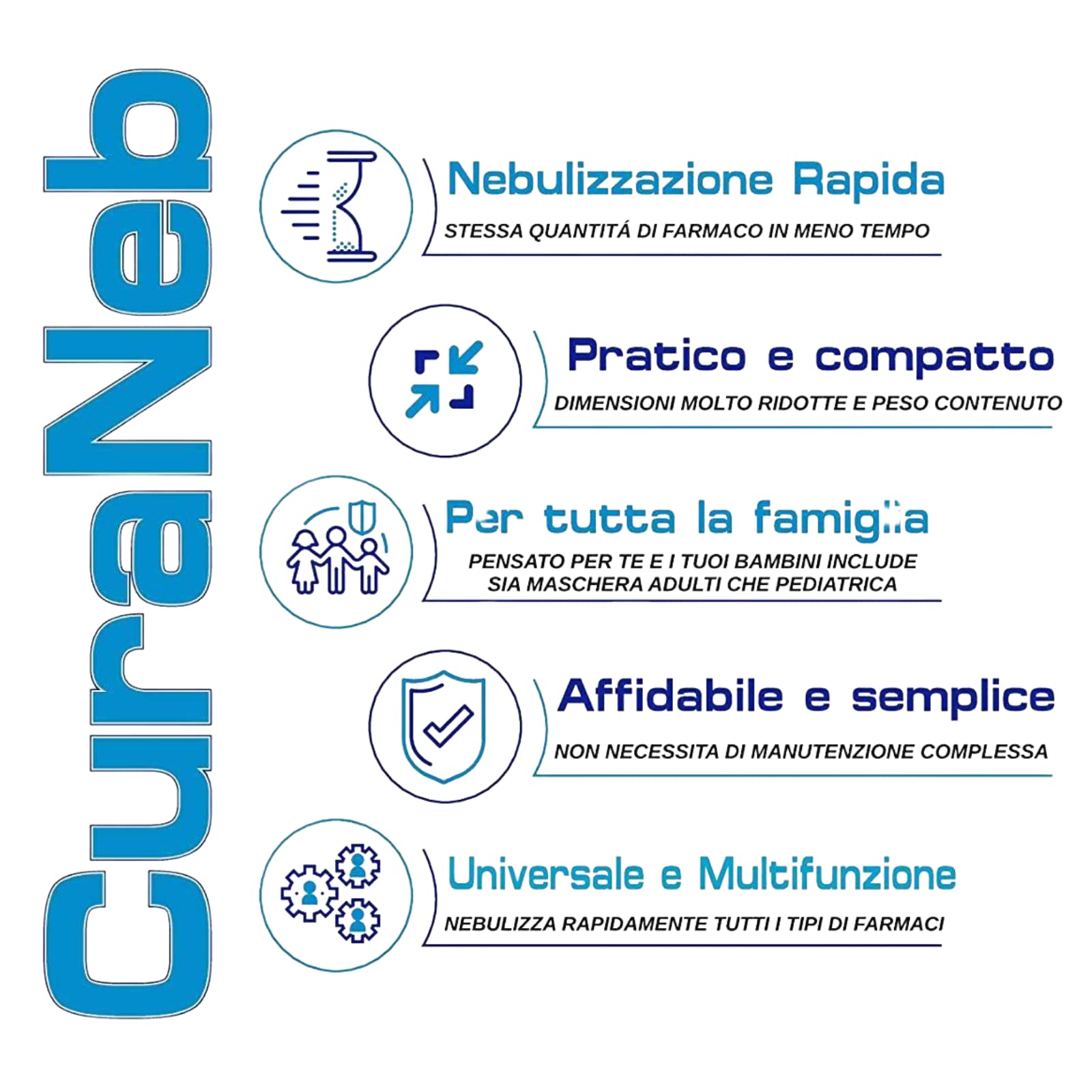 Curaneb aerosol a pistone portatile per bambini ed adulti. Potente e silenzioso, completo di borsa per il trasporto ed accessori. Compatibile con accessori di Nebula, Omron, Laica, Breuer
