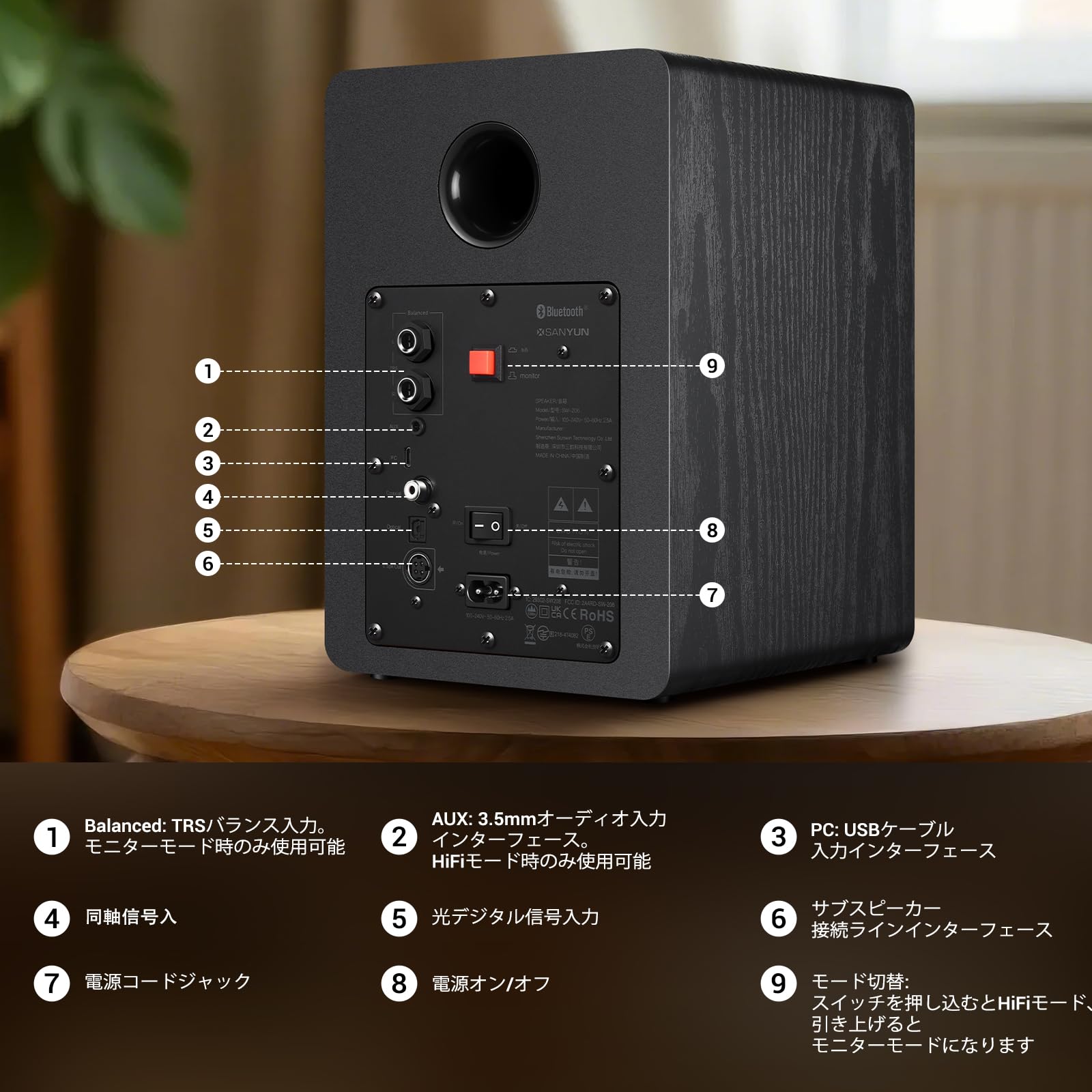 Sanyun SW206 80 モニタースピーカー Sanyun SW206 Dual-Mode Bookshelf Speakers with Bluetooth 5.0