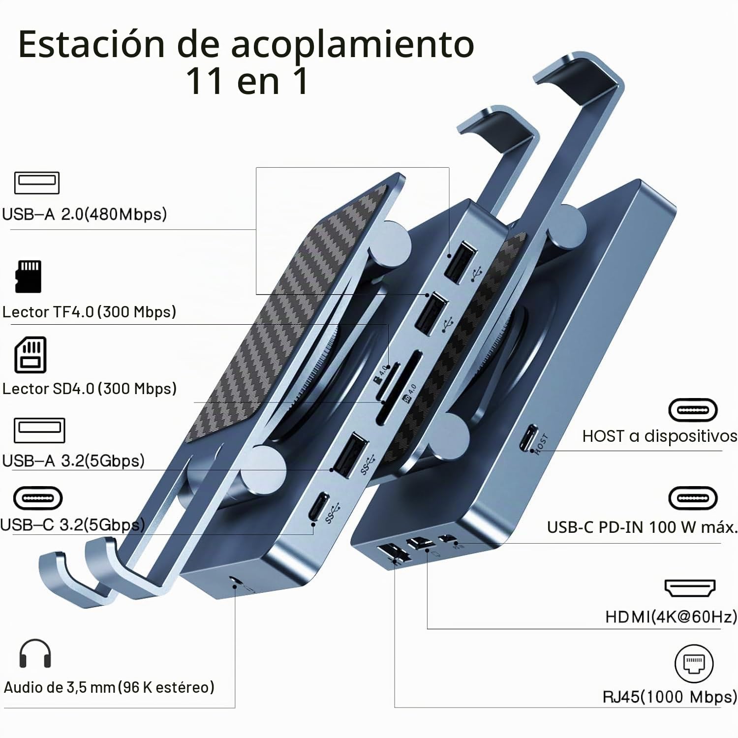 Estación de acoplamiento USB C giratoria de 360° para iPad, iPad Pro, Tablet, Samsung, Steam Deck, ROG Ally, Legion Go, Msi Claw, etc., 11 en 1 con lector SD TF 4.0, HDMI 4K a 60Hz, RJ45, audio, USB A