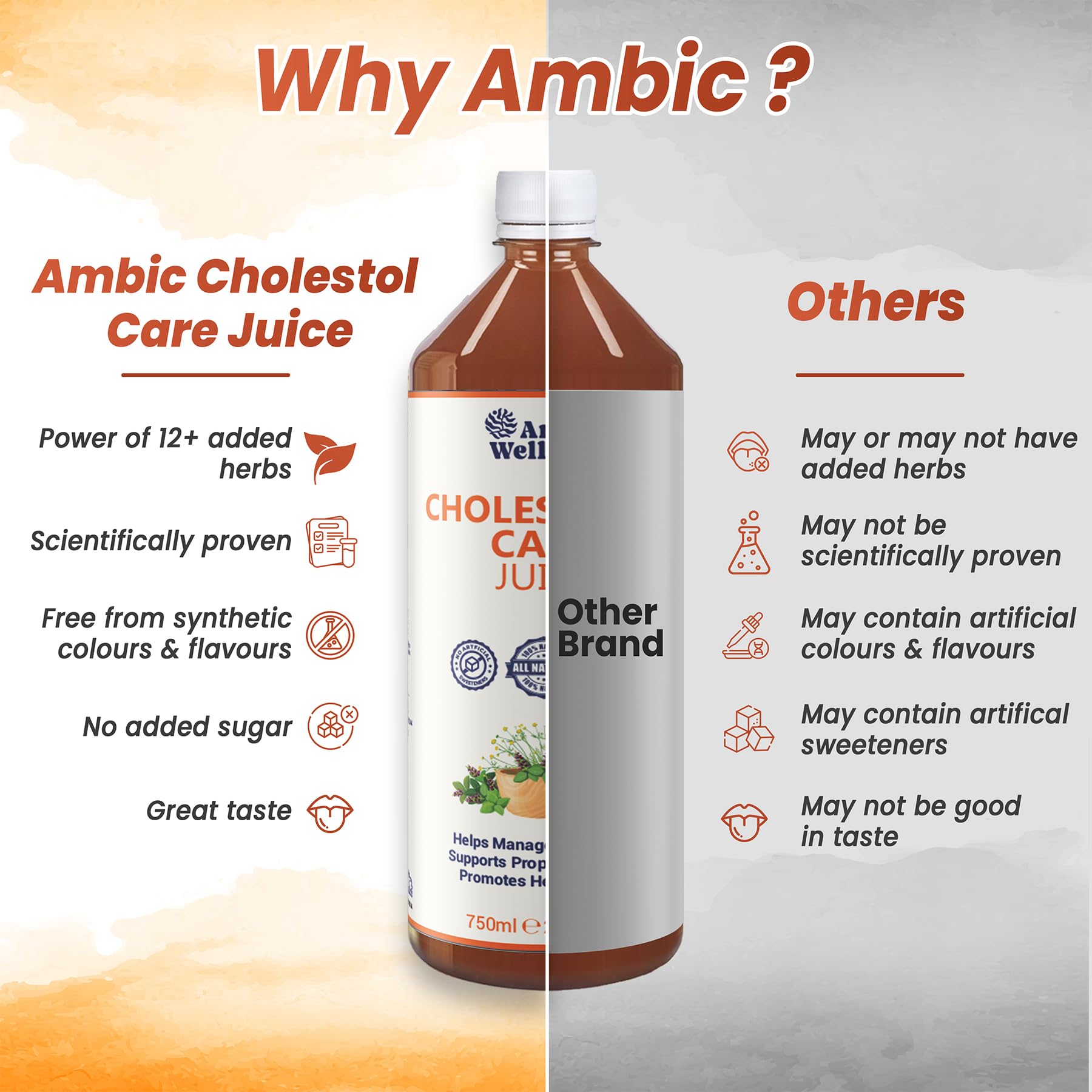 Ambic Wellness Cholesterol Care Juice - 750ML | Ayurvedic Heart Health Formula with Apple Cider, Honey, Garlic, Lemon & Ginger | BP Care | Boost Metabolism - No Added Sugar 4