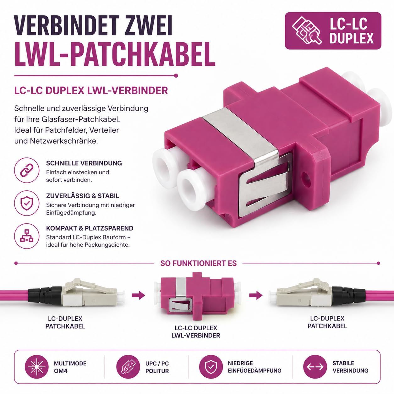 3 connettori Keystone fibra ottica OM4 LC Duplex femmina multimodale viola