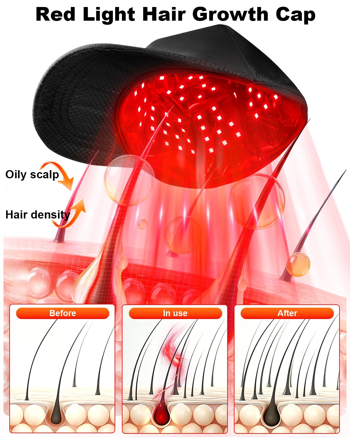 Rotlicht Haarwachstumskappe,660nm*100pcs+850nm*200pcs Haarwuchskappe Einstellbare,4 Modi & 3 Helligkeitsstufen Rotlicht Haare Einstellbare Größe,20-min Auto-Abschaltung