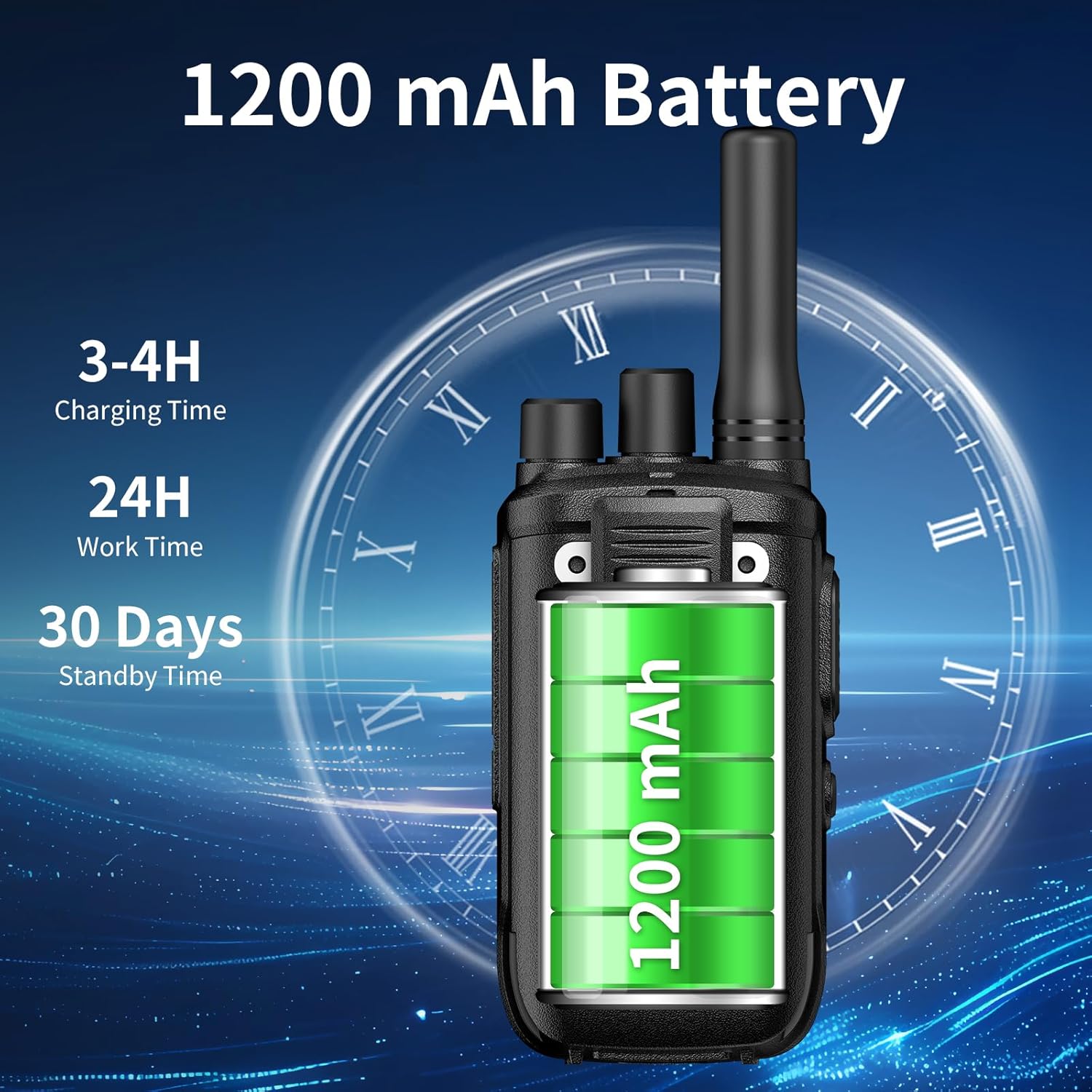 1200 mAh Battery Life and Charging Information