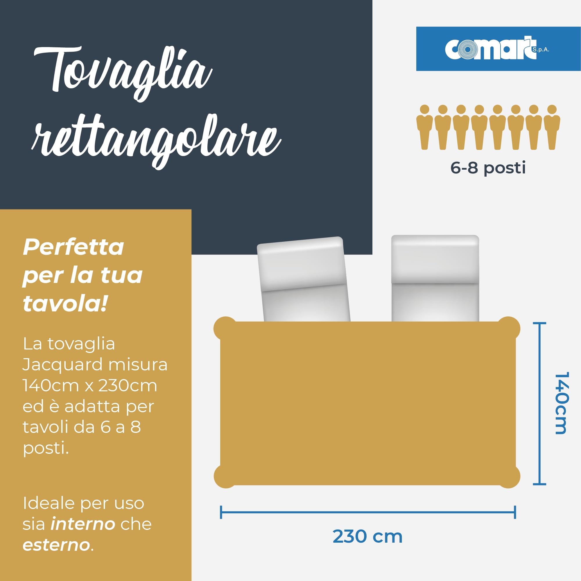 Comart Tovaglia Jacquard Antimacchia Copritavolo Poliestere Damascato 140x230 cm Bianca