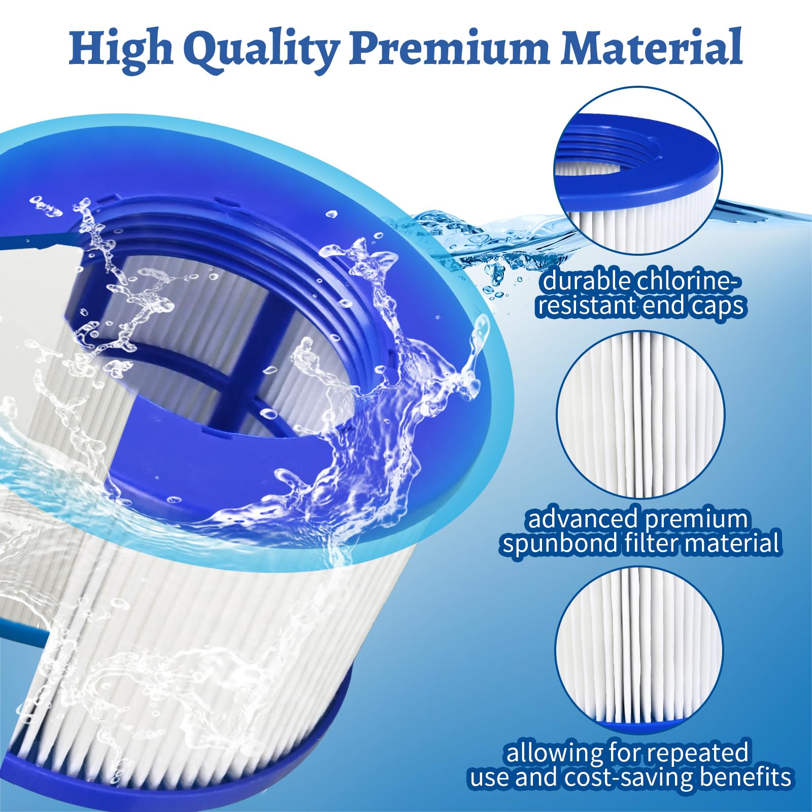 Filtro tipo VI para cartucho de filtro GYMAX Spa, compatible con GYMAX y la mayoría de jacuzzis, masajes, inflables, piscinas (paquete de 12)