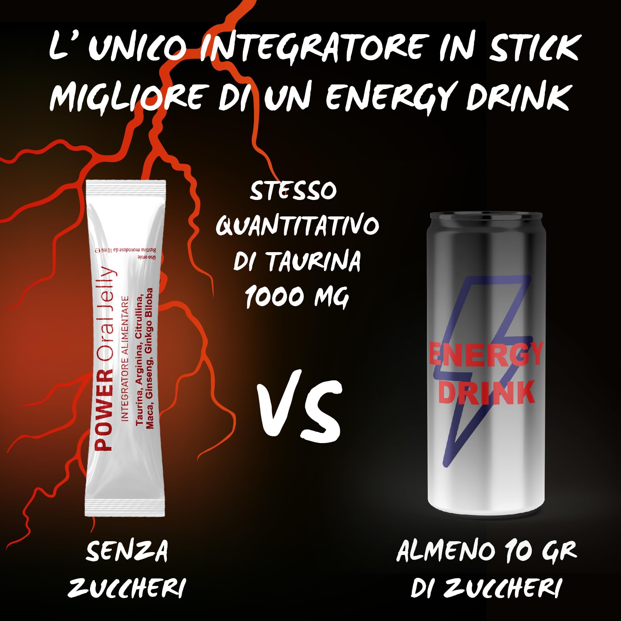 POWER Oral Jelly arginina alta titolazione in bustine monodose con Taurina, Arginina, Citrullina, Maca, Ginseng e Ginkgo Biloba, formulato per supportare aumentati fabbisogni nutrizionali