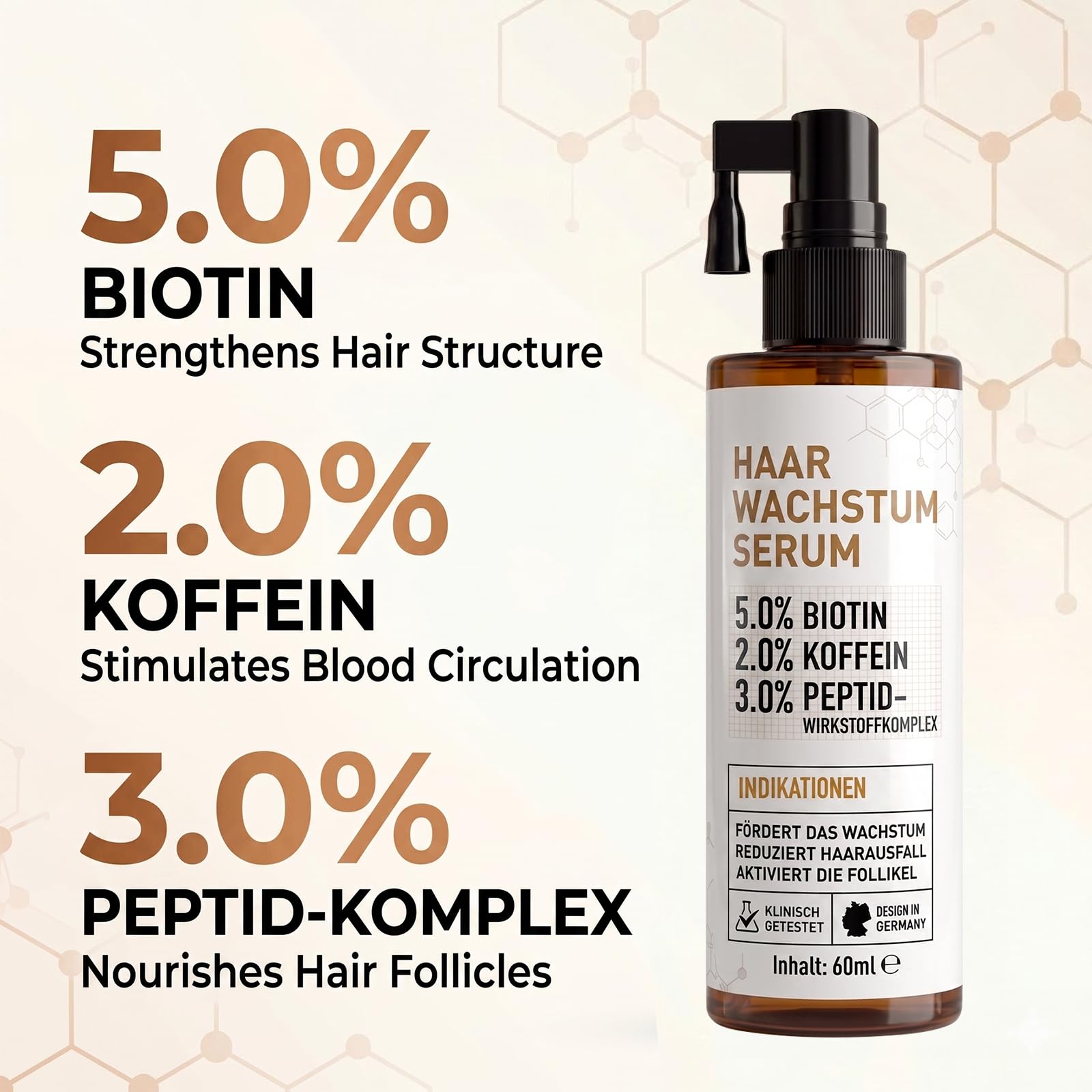 Haarwachstum Spray, Hair Growth Spray, Haarwachstum Beschleunigen, Serum Aktivierung Kopfhauterneuerungskomplex für Frauen und Männer Tägliche Haarpflege, 60 ml