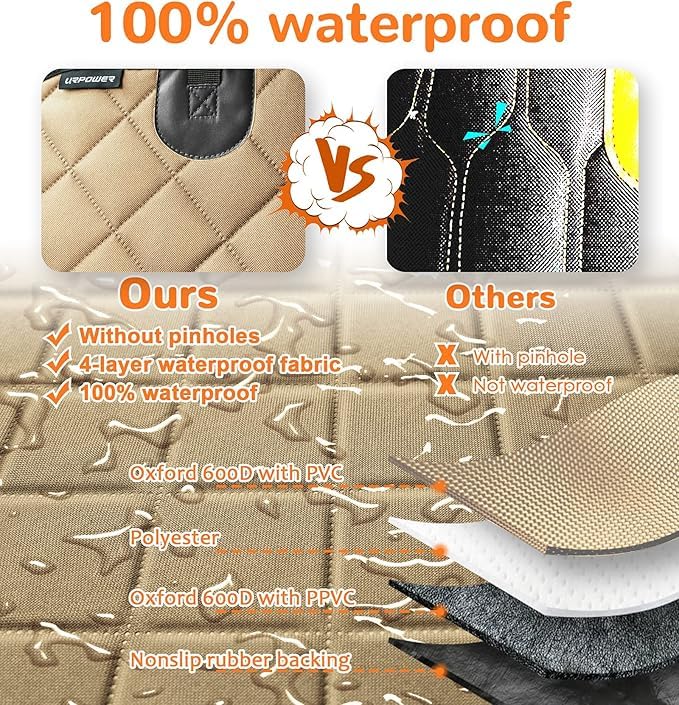 Image of 6-in-1 Dog Car Seat Cover for Back Seat, Waterproof Dog Car Hammock with Mesh Window, Non-Slip Pet Backseat Protector for Cars, Trucks and SUVs(Beige, 6 in 1 Dog CAR SEAT Cover)