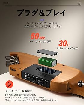 DONNER HUSH-I トラベルギター HUSH-I Acoustic-Electric Guitar Kit for Travel Silent
