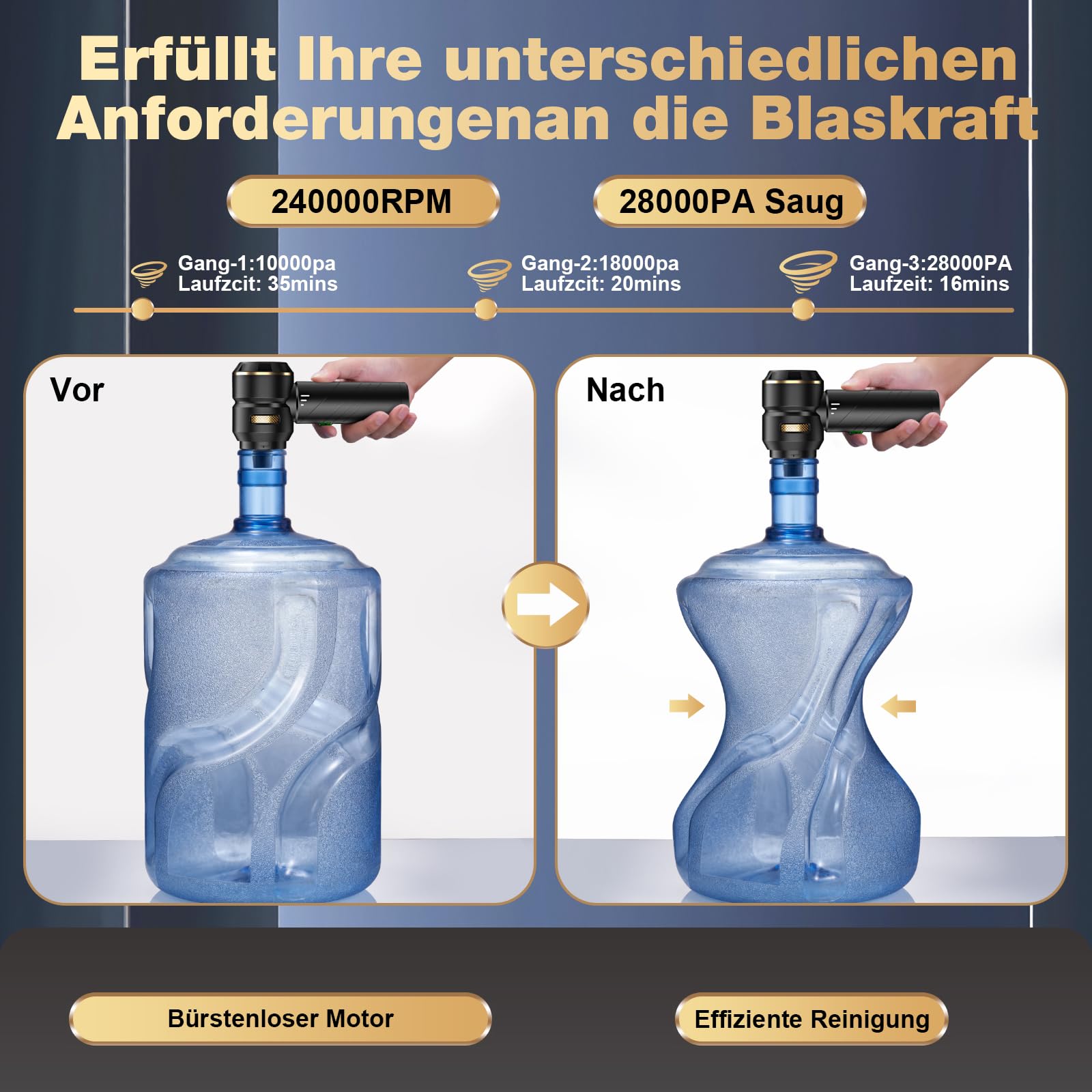 Handstaubsauger Akku 4-in-1,Auto Staubsauger Stark,28000PA HandstaubsaugerKabellos,3-Gang 240000 U/min Handstaubsauger Akku Testsieger für Auto,Küche,PC,Sofa,Büro,Haus& Tierhaar Reinigung