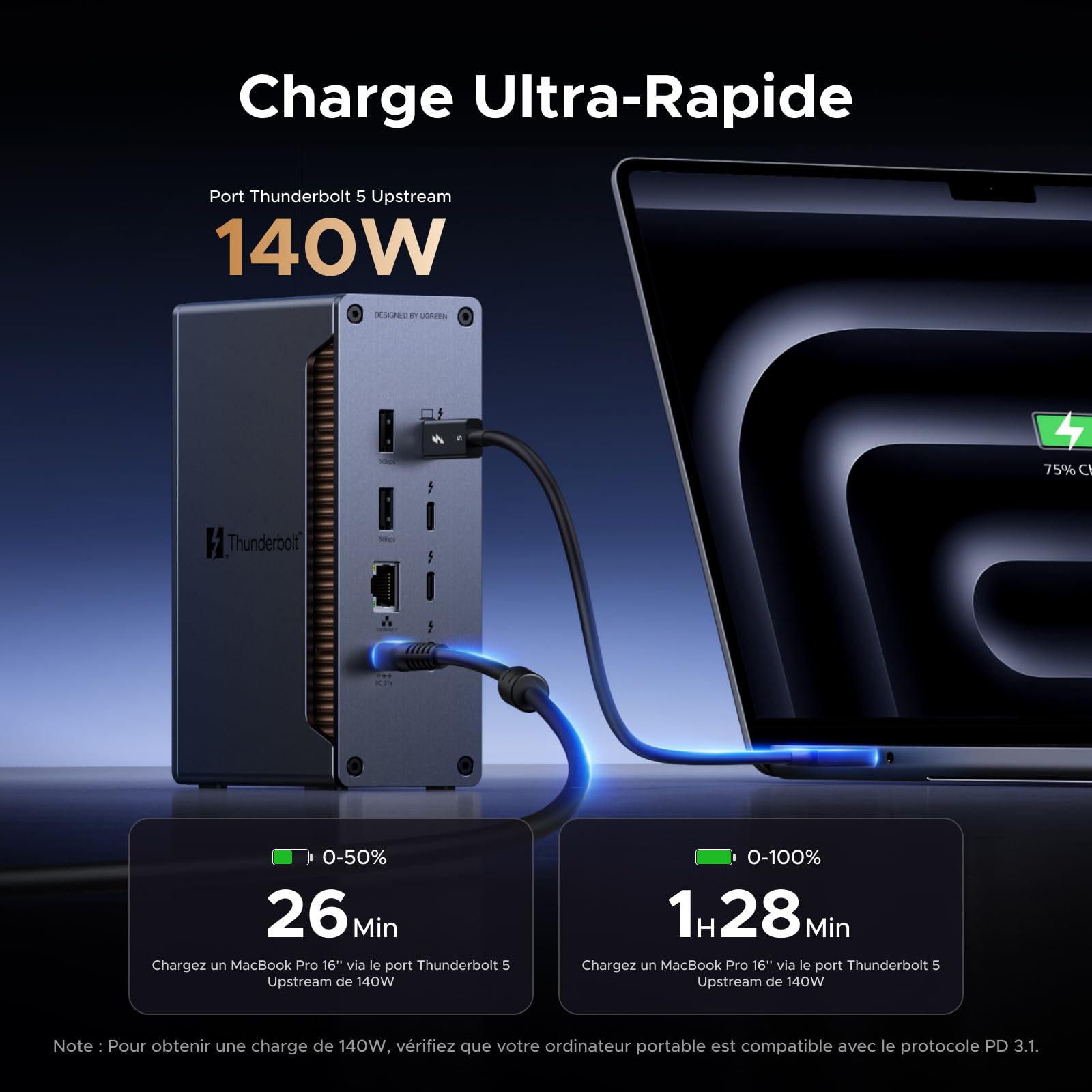 UGREEN Revodok Max 2131 Dock Thunderbolt 5 120Gbps Double Affichage 13 en 1 Docking Station d'accueil avec Plusieurs Thunderbolt 5 Multi USB 3.2 RJ45 2.5GbE SD TF 4.0 3.5mm Audio 140W Max Charge