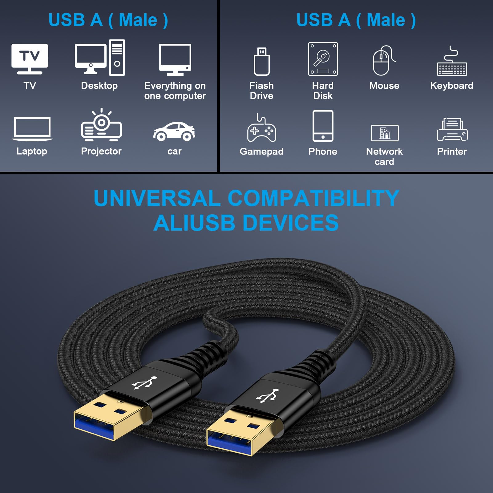 Cavo da USB a USB, cavo USB 3.0 ad alta velocità, da maschio a maschio, cavo da USB A a USBA, cavo di trasferimento dati su entrambi i lati da tipo A ad A, per hard driver esterni, dispositivo di