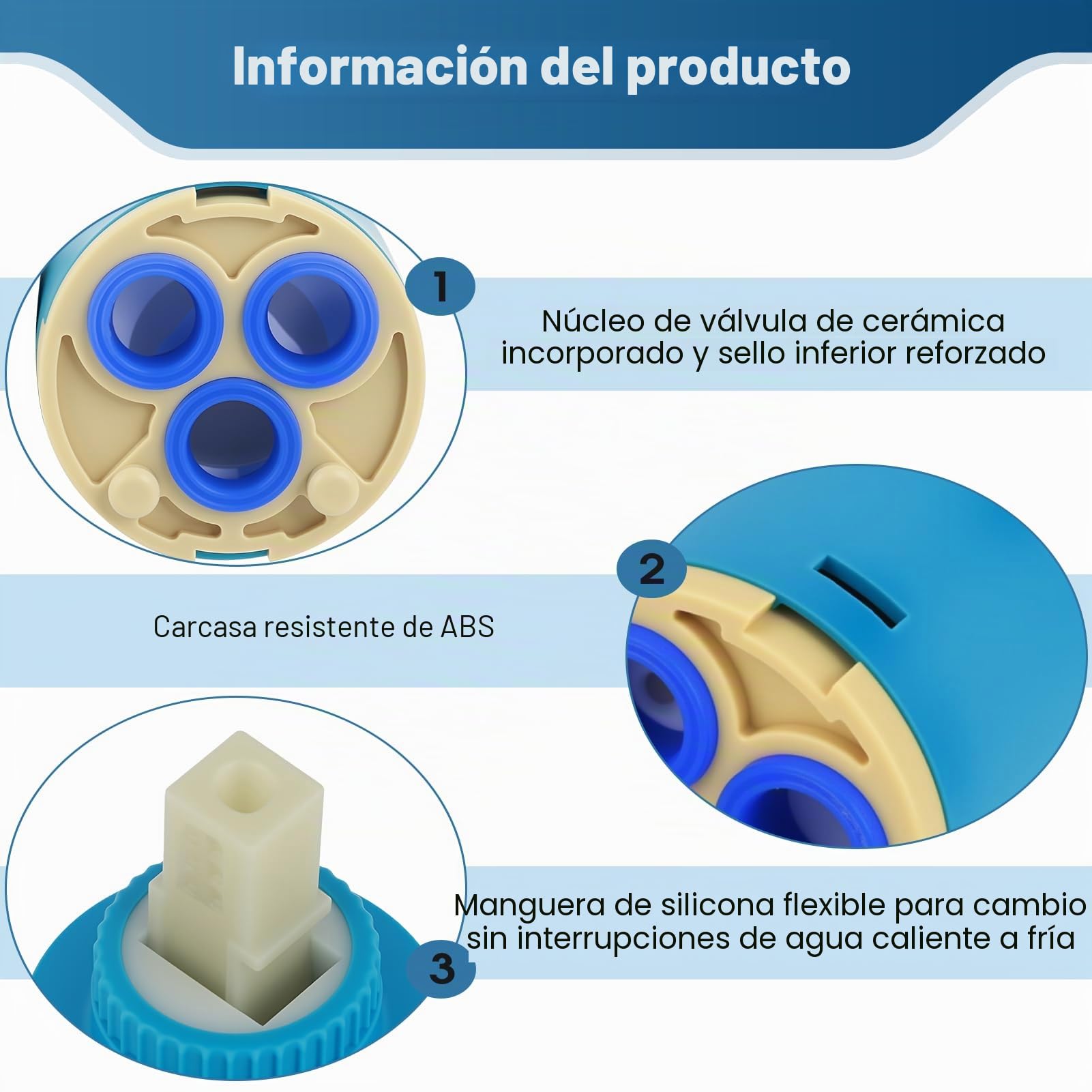 2 Piezas Cartucho de Grifo de 35MM, Cartucho de Cerámica para Grifo Monomando Cocina Lavabo Ducha, Repuesto Universal Cartuchos para Grifos 35MM