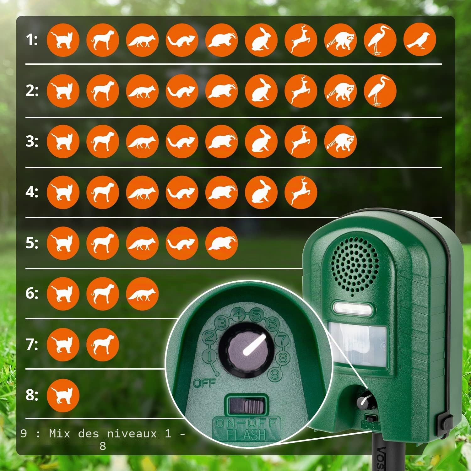 WEITECH Verte Garden Protector 2 Plus - Répulsif Ultrason Chiens et Chats Ultra Sons Wk0052 WK0053