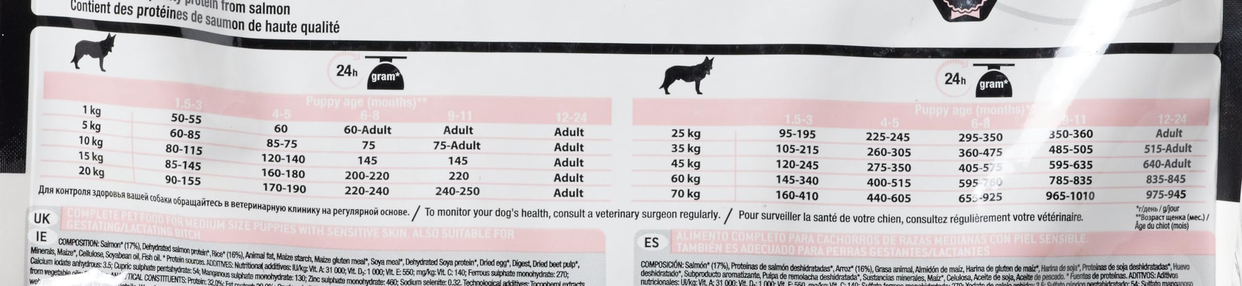 Pro Plan Medium Puppy Sensitive Skin, Welpenfutter trocken, reich an Lachs, 2er Pack (1 x 3 kg)