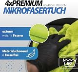 Menzerna Kit de Polissage pour Voiture : Menzerna Heavy Cut Compound 1000 + Medium Cut Compound 2200 + Super Finish 3500 + Power Lock Sachet 20ml + 4X Chiffon Microfibre 40x40cm - 7