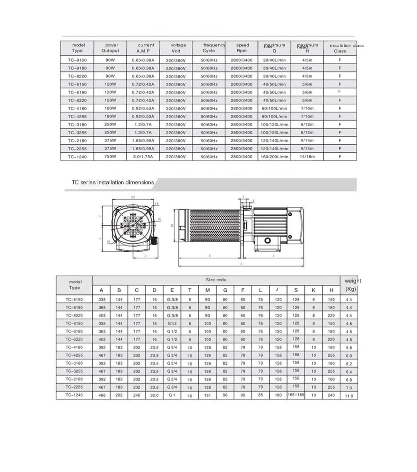 for CNC-Maschine – 250 W 1-Phasen-Kühlmittelpumpe mit hohem Durchfluss, vertikales Design(TC-3255D 250W)