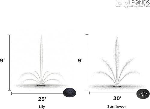 Miniatura 7 de HALF OFF PONDS Fuente flotante - Aireador de estanque de 34 HP, cable de 200 pies - Bomba de agua de 8,000 GPH - 11 patrones de pulverización - para