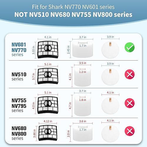 Miniatura 3 de Improvedhand Filtro de repuesto NV770 compatible con Shar-k Duo Clean Lift-away Upright Vacuum UV700 N, NV771, NV600, NV601, NV611, ZU701 reemplaza