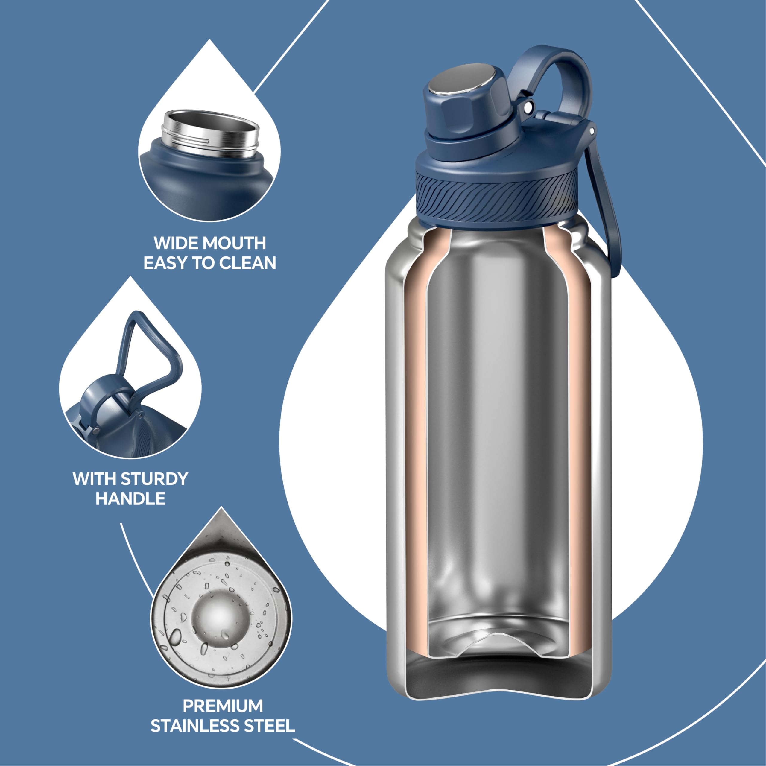 IDEUS Vacuum Insulated Water Bottle 950ml/32oz, Leak-Proof Stainless Steel Water Bottle, Double Wall Flask - Image 3