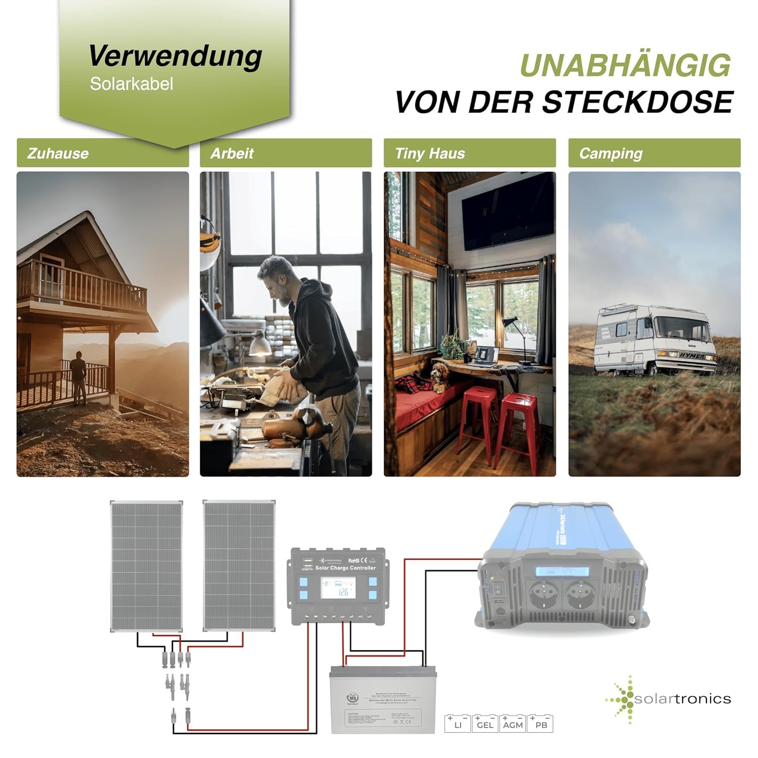 SOLARTRONICS Meterware Solarkabel 6mm² 500m Flexibel, Robust, Blau | PV Kabel Verlängerung für Solaranlage, H1Z2Z2-K, UV-Beständig, Wetterfest, Flexibel, TÜV Rheinland, Made in Germany